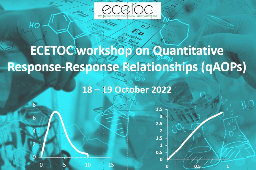 Workshop on Quantitative Response-Response Relationships (qAOPs)