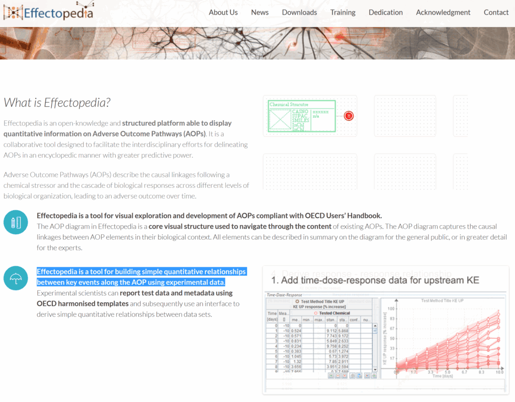 OECD launches collaborative tool Effectopedia , an ‘encyclopedia’ of adverse outcome pathways (AOPs)