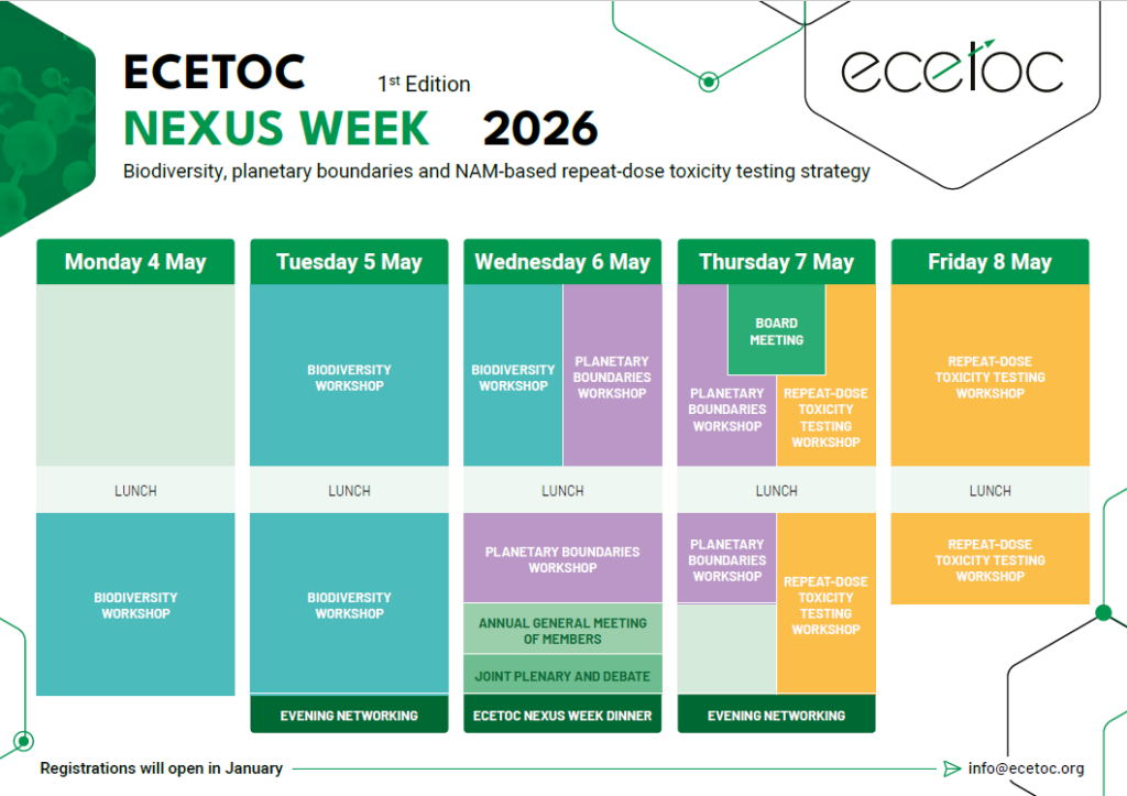 1st ECETOC Nexus Week
